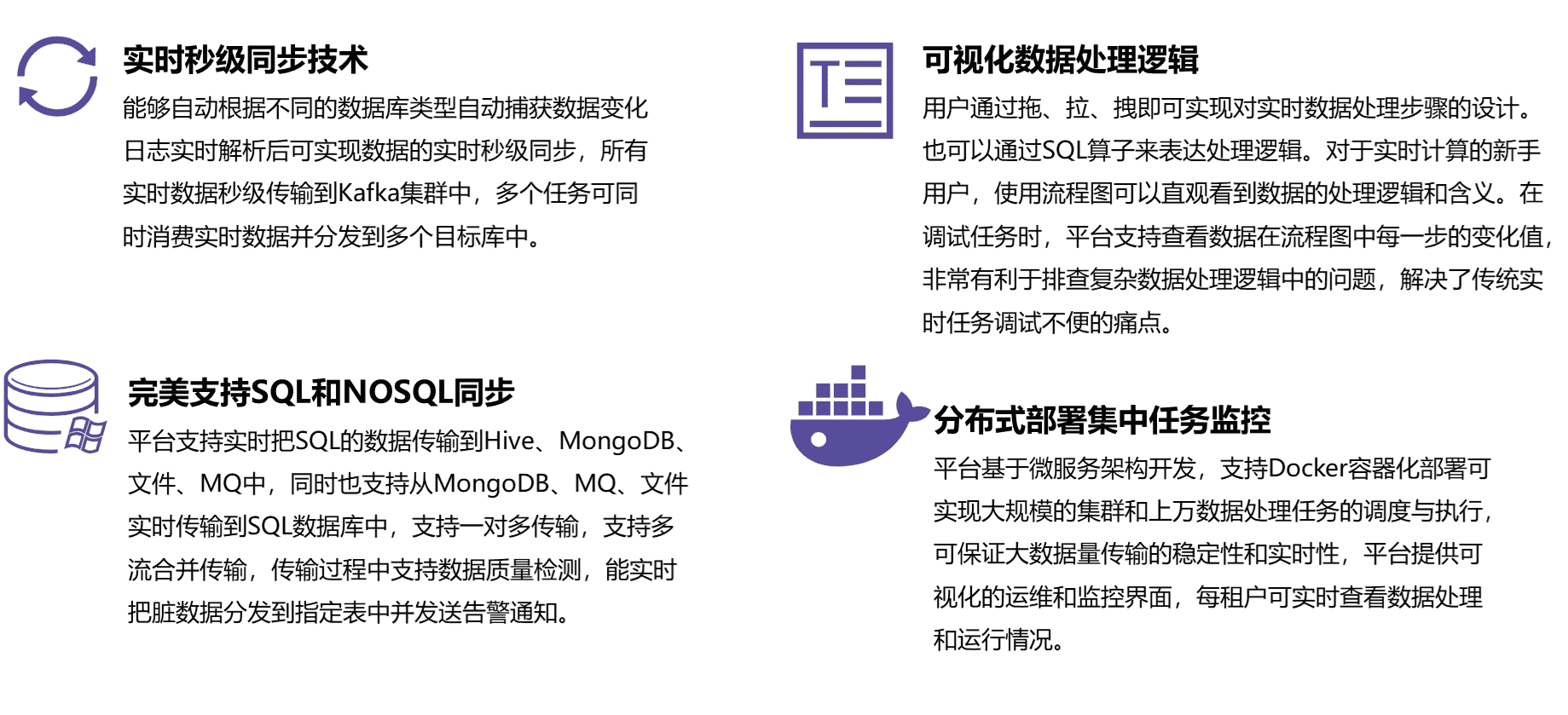 实时数据集成、实时数据融合