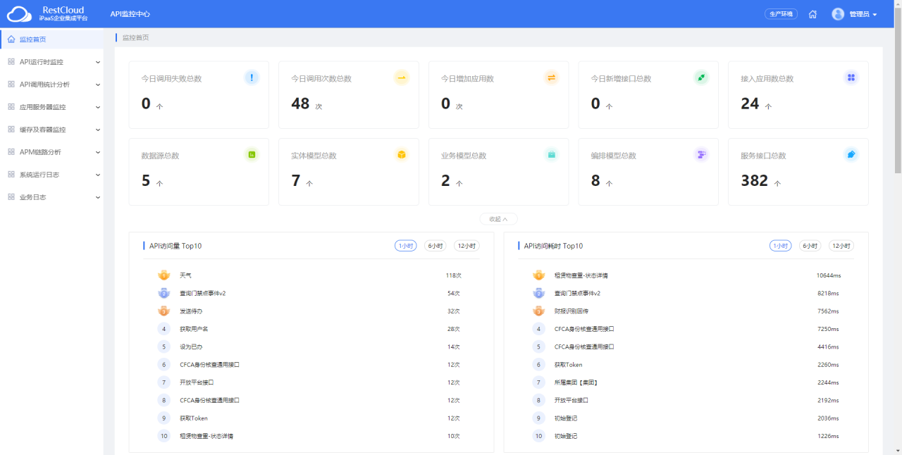 4256ac05add8523ec847e01276783556