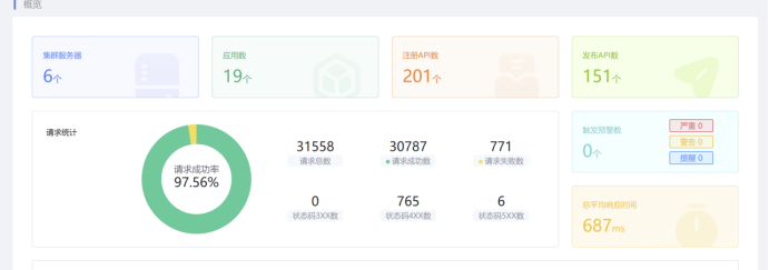 432dab28861df86032aee2e2f0622116