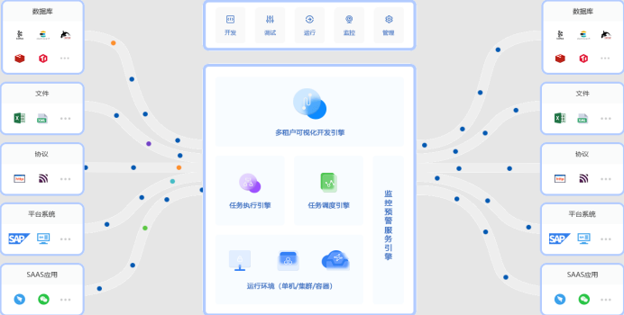 d096cf0ff48148f84e53bdf71c65e07a