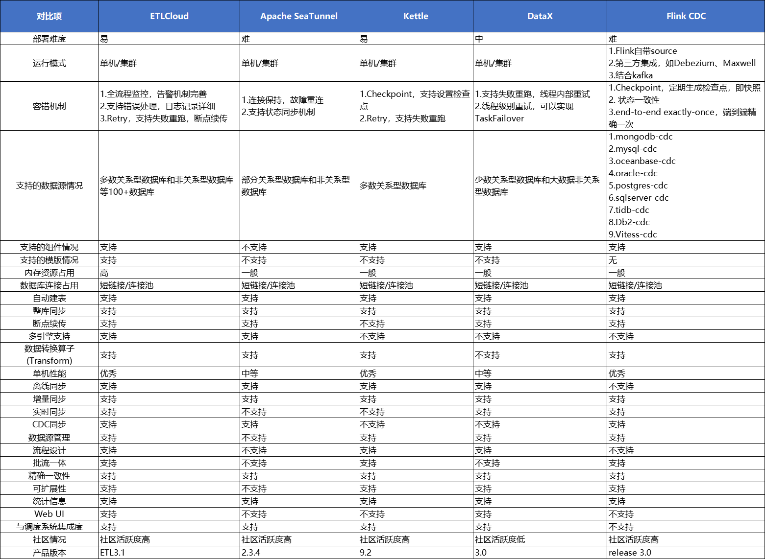 1753951865113 eb862ec45dbc3d3d88bc3164d8d7a346