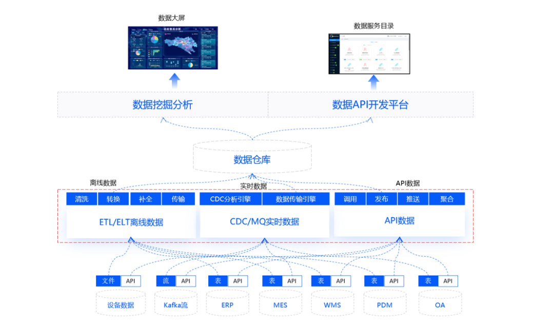 1753952585284 4f06bf2878dea0795360b46678962afd