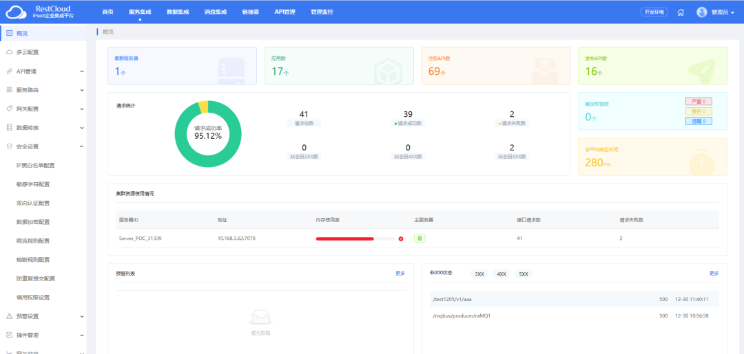 32139f65c06a115bea06cad1ba08e638