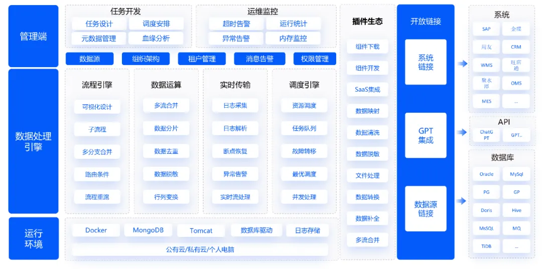 1753953569297 4b17de7b233db064fdc9e26ec9310565