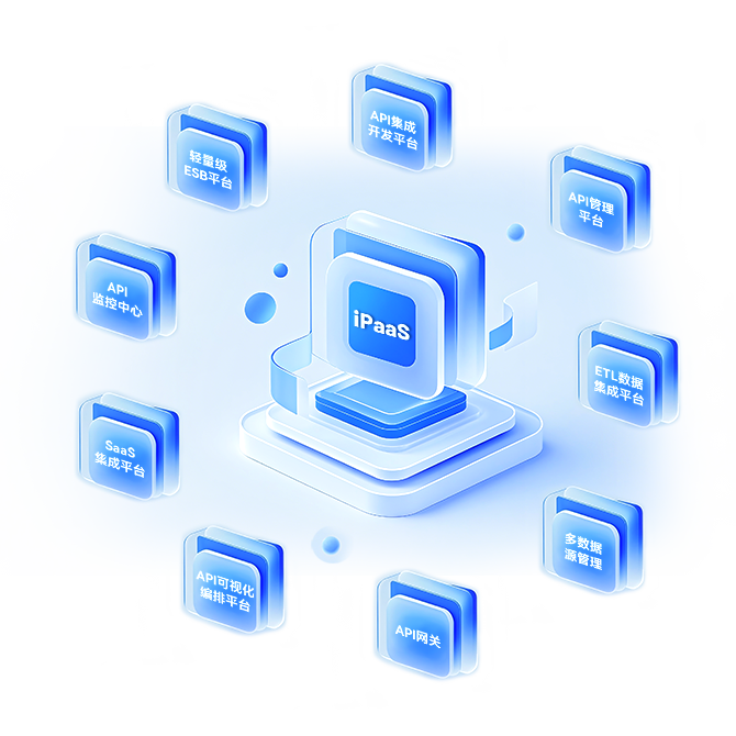 新一代混合集成平台(iPaaS)