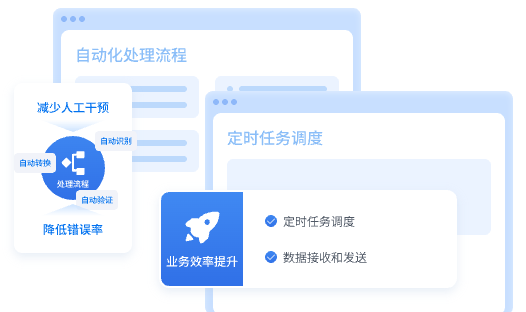 自动化处理，提升效率