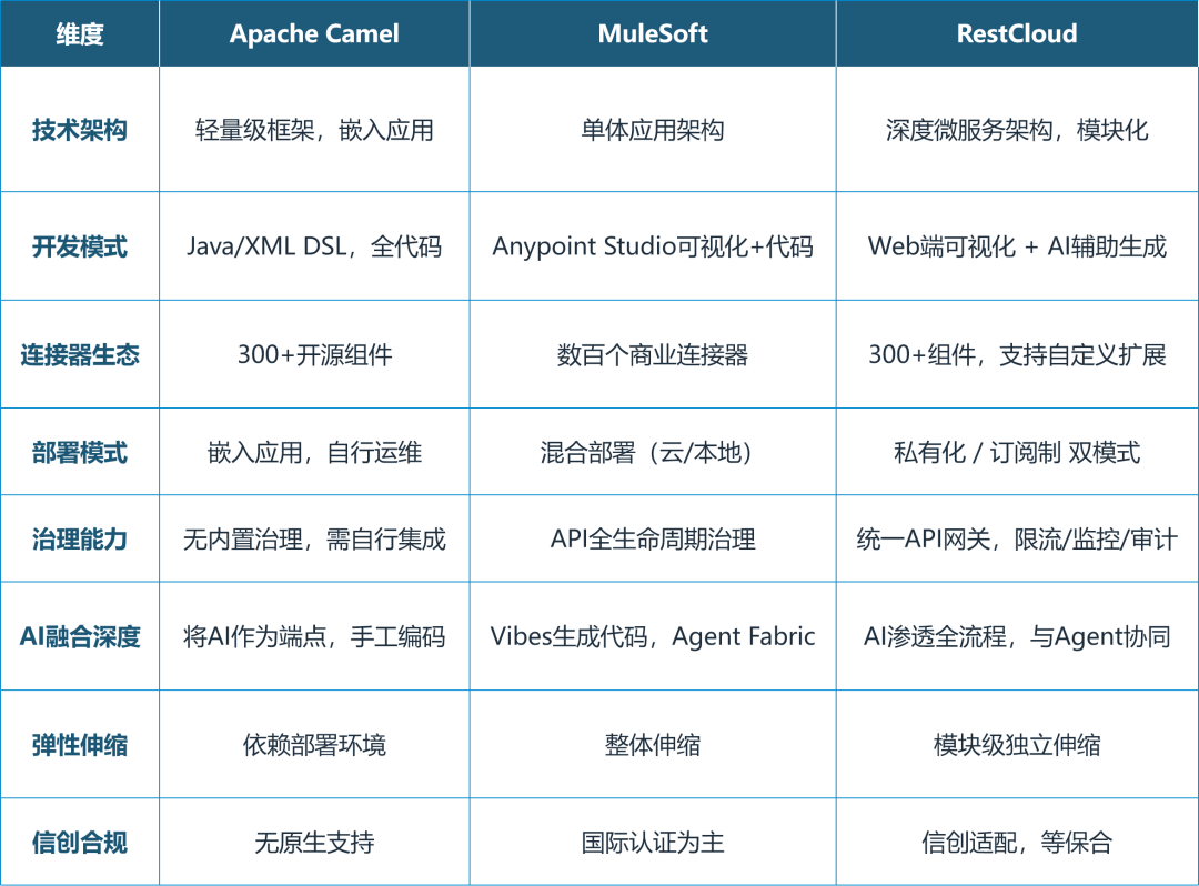 dd0d9456-074a-4a4a-83d5-58ea2c51dd11